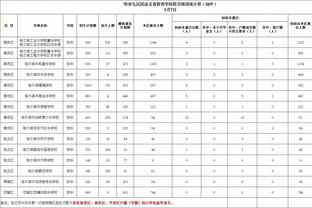 ?爱来自波士顿！绿军主场视频致敬斯玛特 全场观众掌声雷动